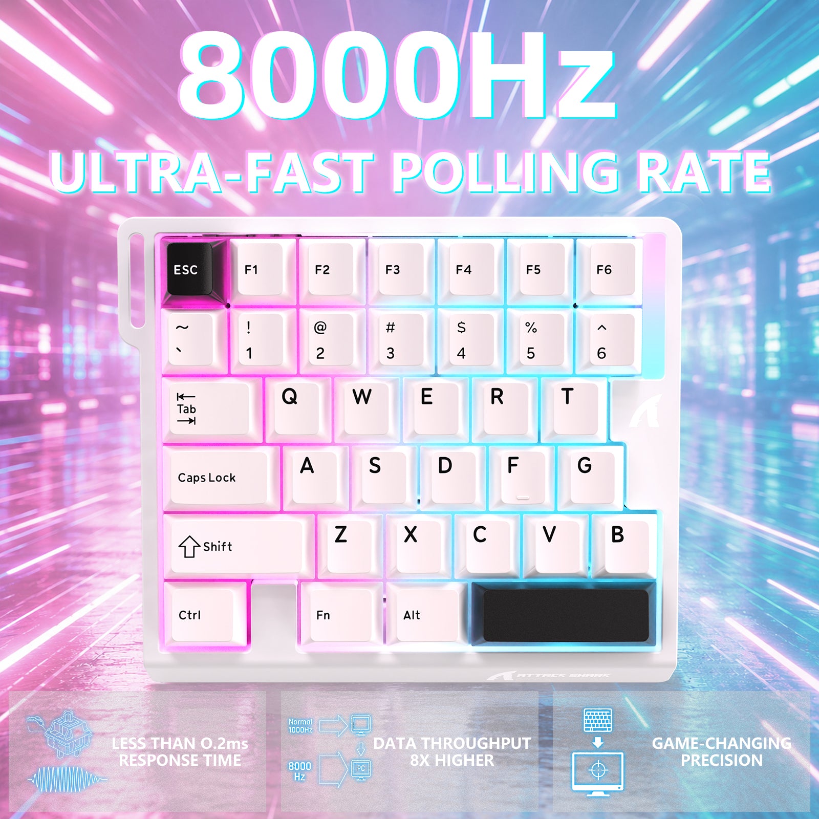 ATTACK SHARK M36 HE One-Handed Magnetic Switch Keyboard & C01 ULTRA LED Aviator Cable