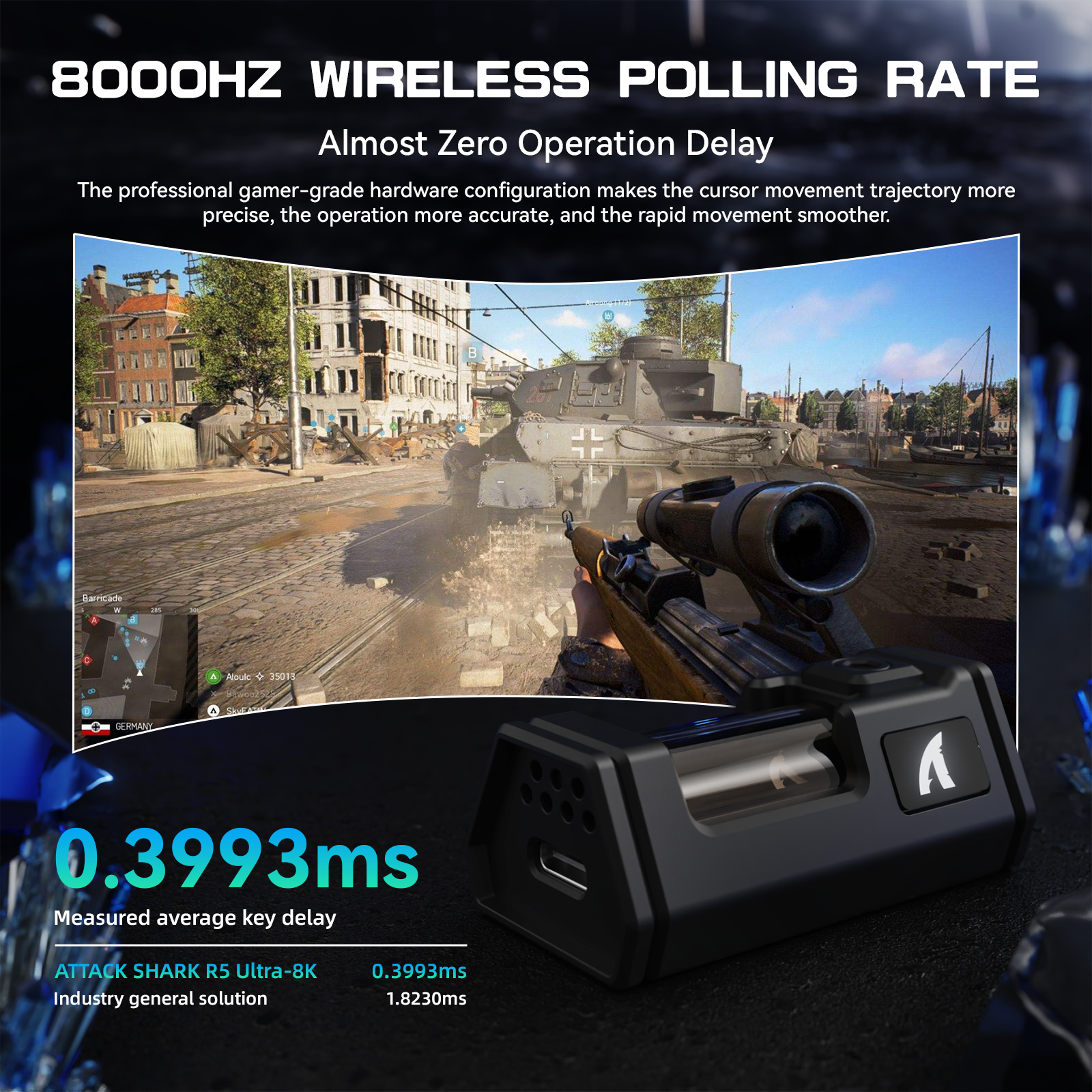 ATTACK SHARK R5 Ultra 8K wireless gaming mouse with low latency