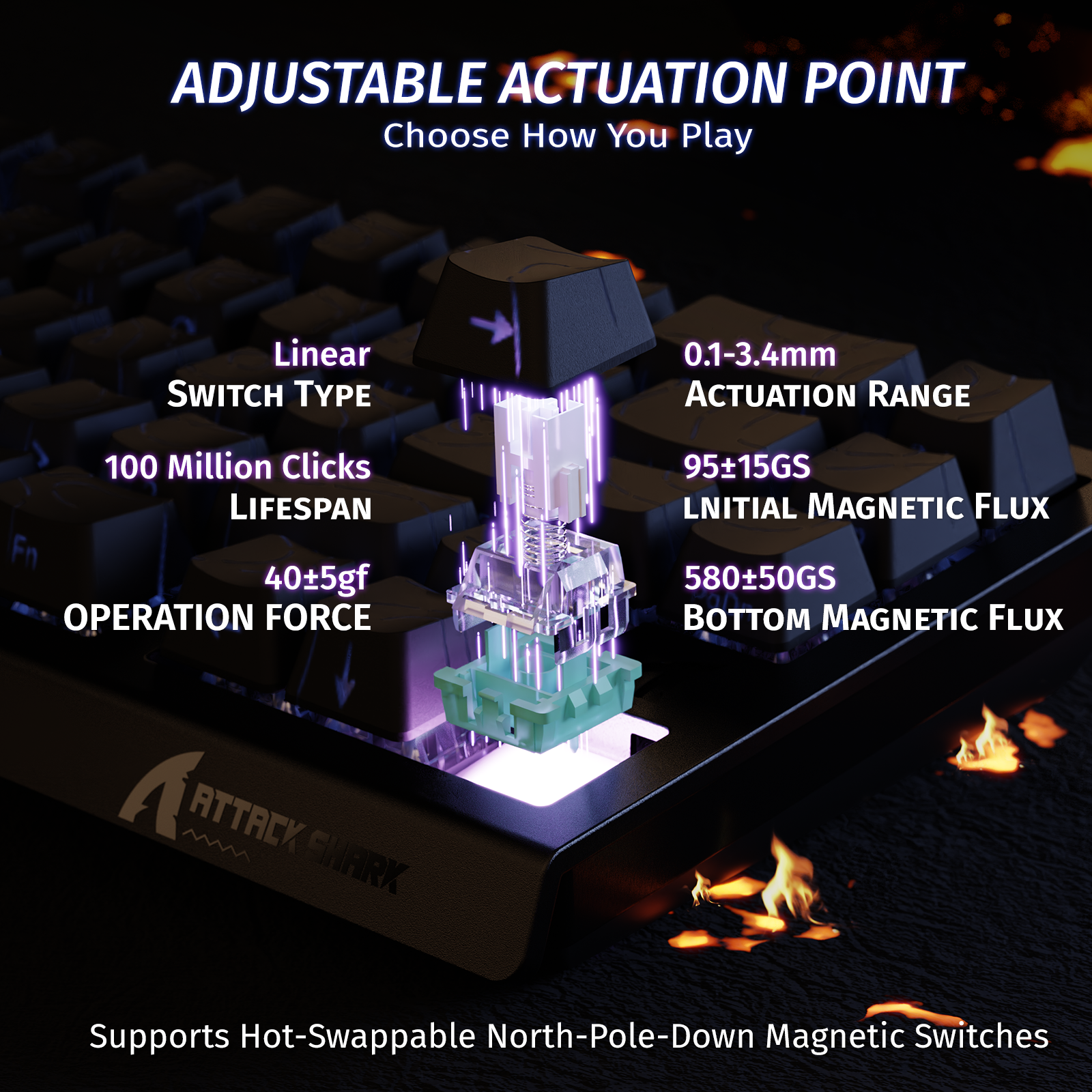 ATTACK SHARK X68 HE keyboard: Adjustable actuation point