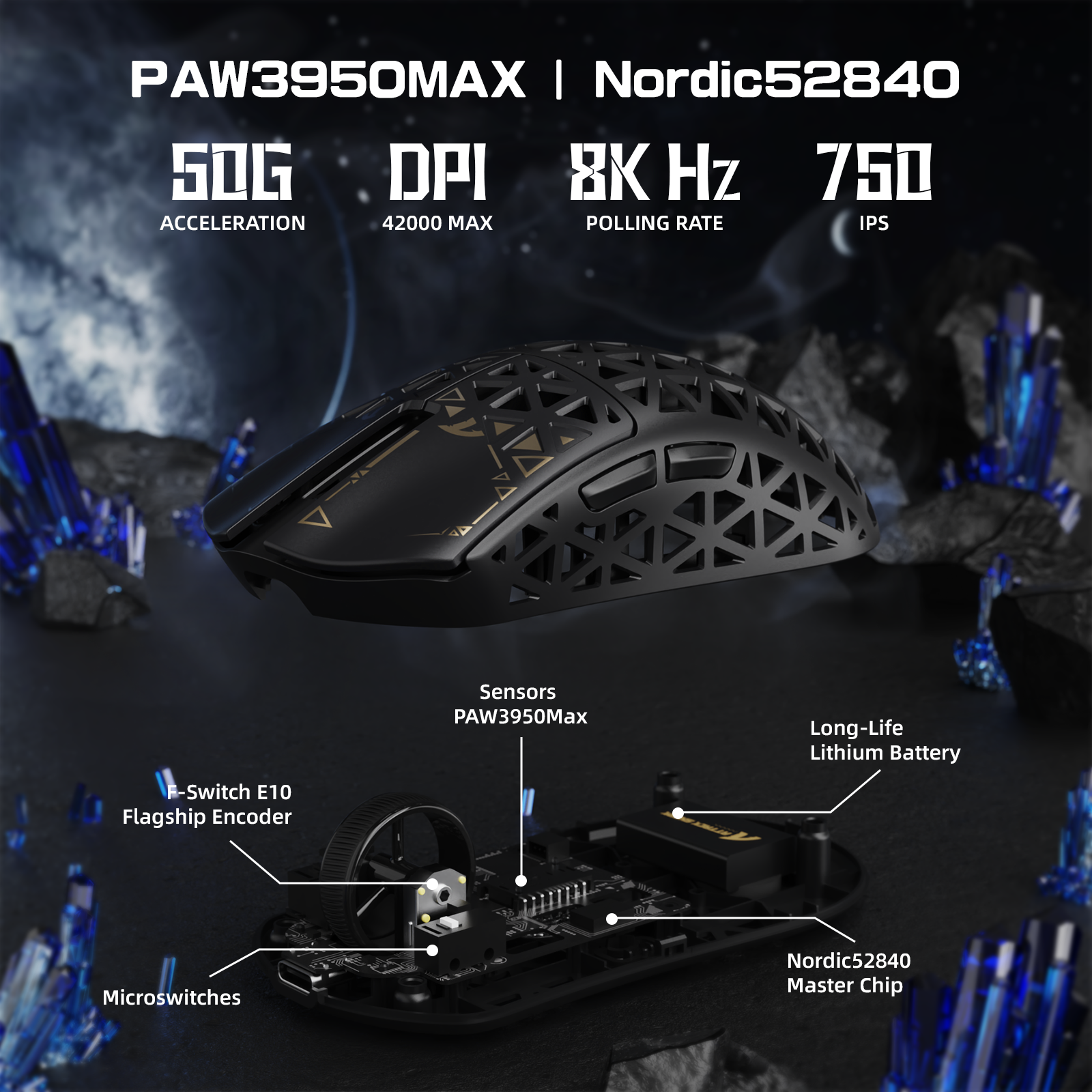 ATTACK SHARK R5 Ultra gaming mouse internal features: PAW3950MAX sensor, Nordic52840 chip, 8K Hz polling rate, and more.