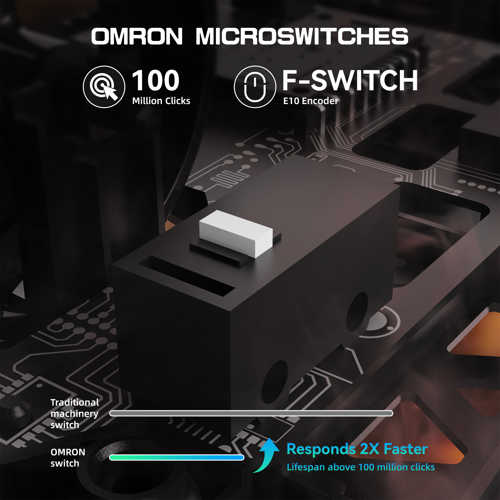 ATTACK SHARK R5 Ultra gaming mouse featuring OMRON microswitches for 100 million clicks durability