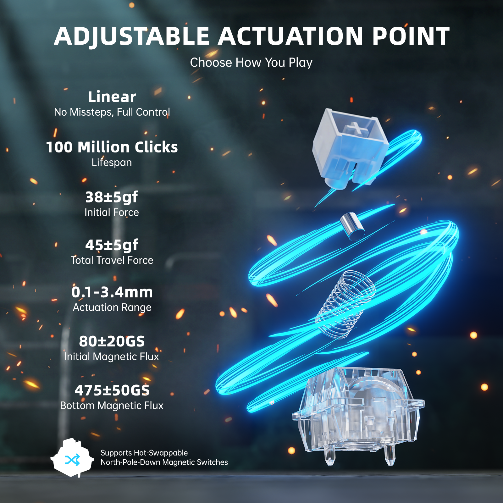 ATTACK SHARK R68 HE Carbon Fiber Rapid Trigger Keyboard Magnetic Switch