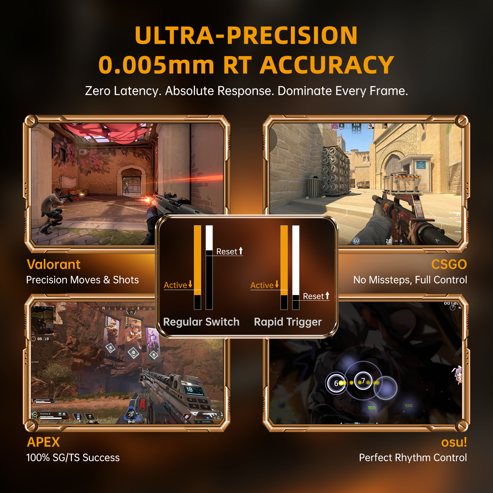 ATTACK SHARK R68 HE & R11 ULTRA Carbon Fiber Gaming Bundle With C01 ULTRA Coiled Cable