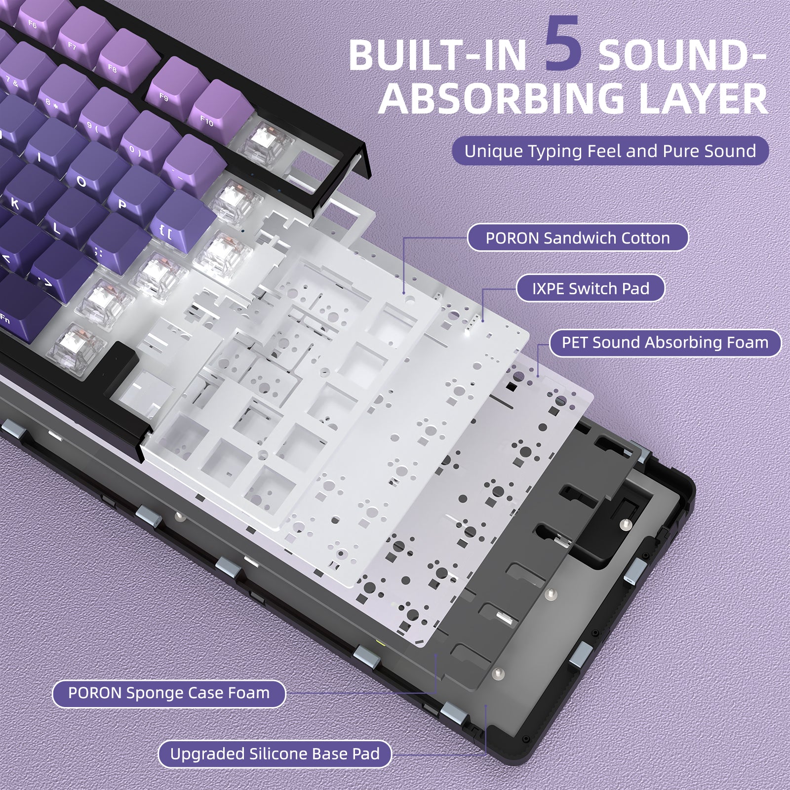 X85 mechanical keyboard detail: 5-layer sound absorption, PORON, IXPE, PET for quiet typing. Gradient keycaps.