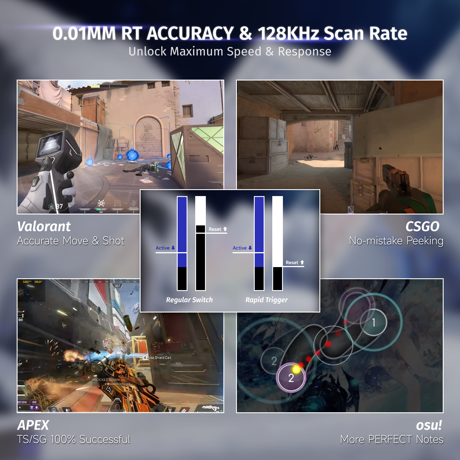 X68 HE keyboard performance in games like Valorant, CSGO, Apex, and Osu!