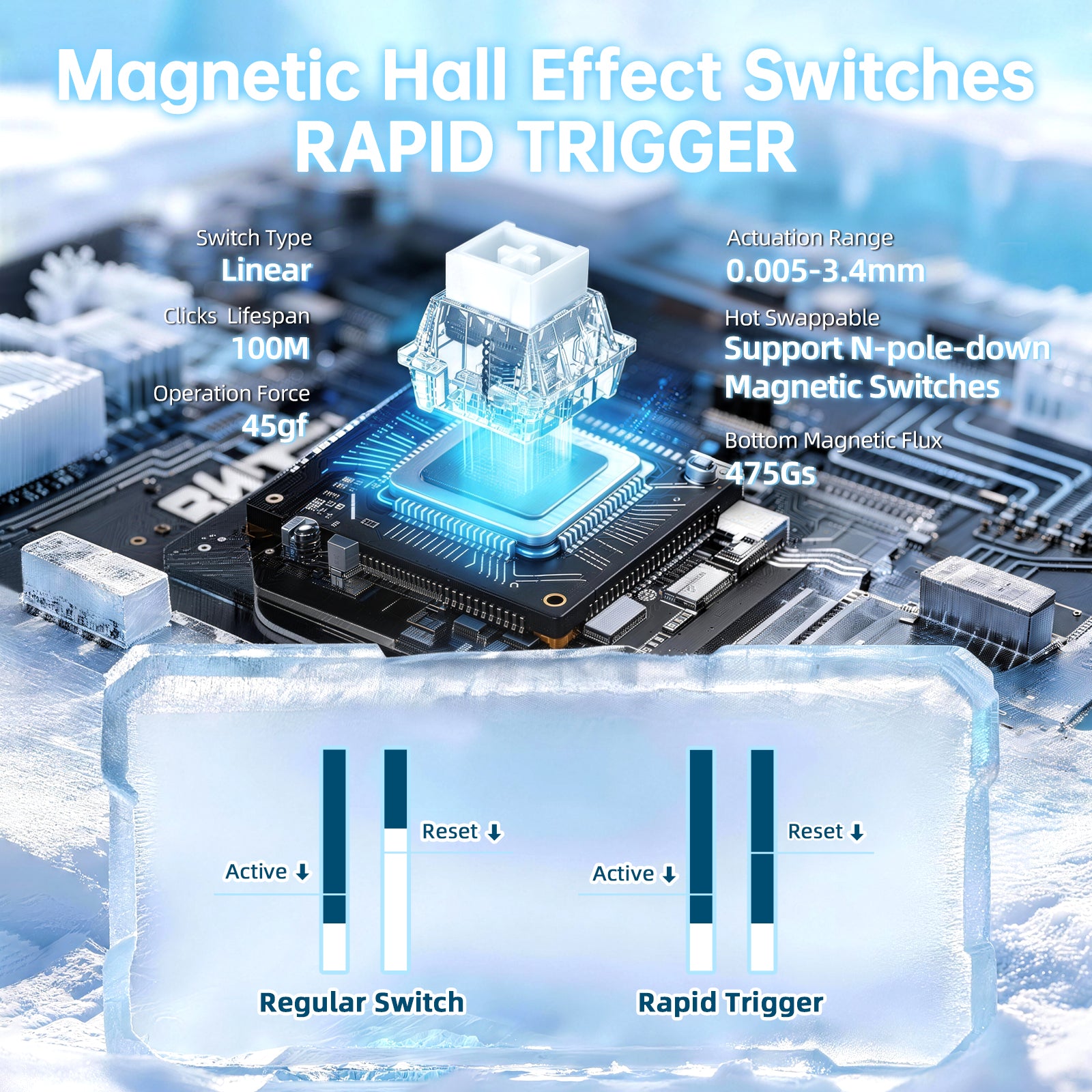 ATTACK SHARK R68 HE & X11 ULTRA Carbon Fiber Gaming Bundle With C01 ULTRA Coiled Cable