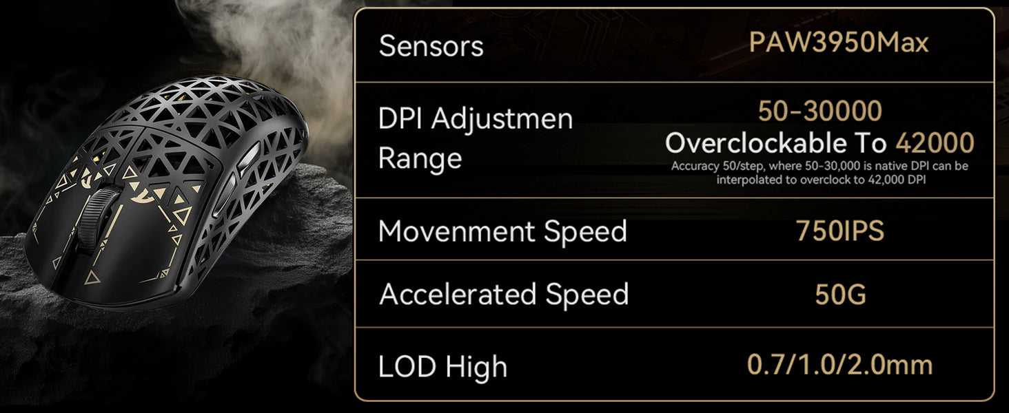 ATTACK SHARK R5 Ultra Carbon Fiber Wireless 8K PAW3950MAX Gaming Mouse