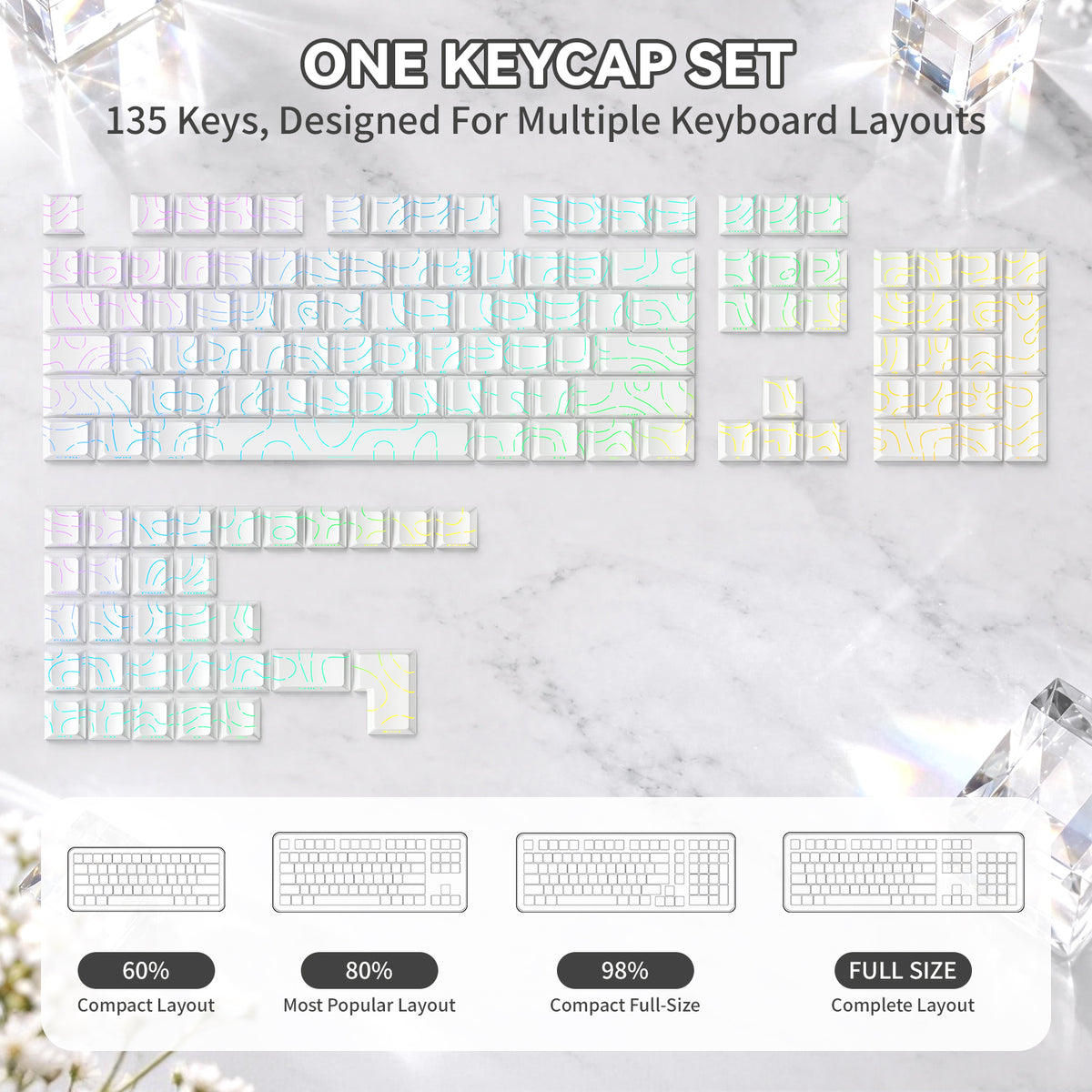 ATTACK SHARK SK06 135 Keys Shine-Through Keycaps, ANSI/ISO