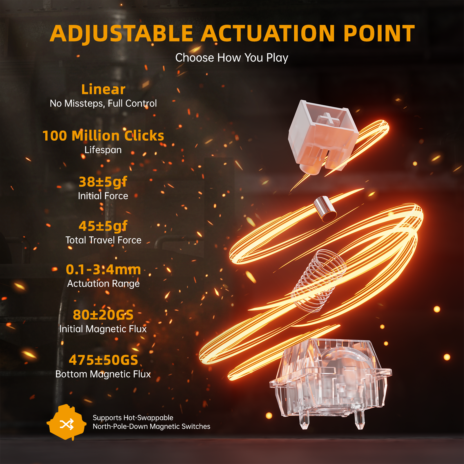 ATTACK SHARK R68 HE & R11 ULTRA Carbon Fiber Gaming Bundle With C01 ULTRA Coiled Cable