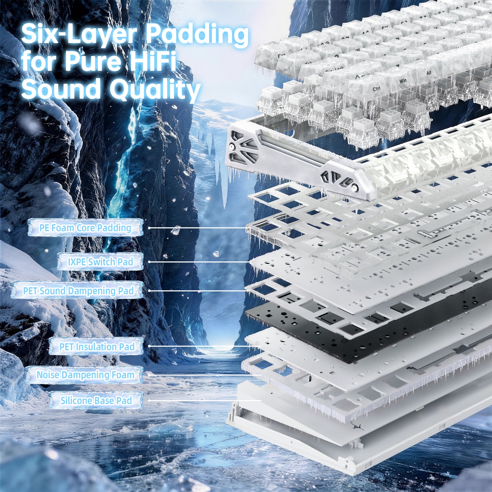 ATTACK SHARK R68 HE keyboard: 6-layer padding diagram for pure HiFi sound quality.